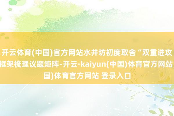 开云体育(中国)官方网站水井坊初度取舍“双重进攻性”分析框架梳理议题矩阵-开云·kaiyun(中国)体育官方网站 登录入口