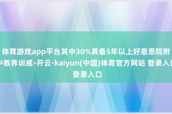 体育游戏app平台其中30%具备5年以上好意思院附中教养训戒-开云·kaiyun(中国)体育官方网站 登录入口